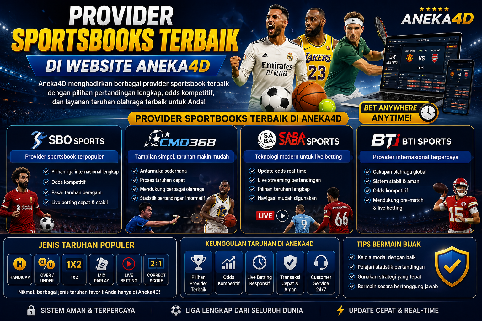 Provider sportsbooks terbaik di website Aneka4D dengan pilihan taruhan olahraga online seperti SBO Sports, SABA Sports, CMD Sports, dan BTI Sports untuk sepak bola, basket, tenis, dan esports.